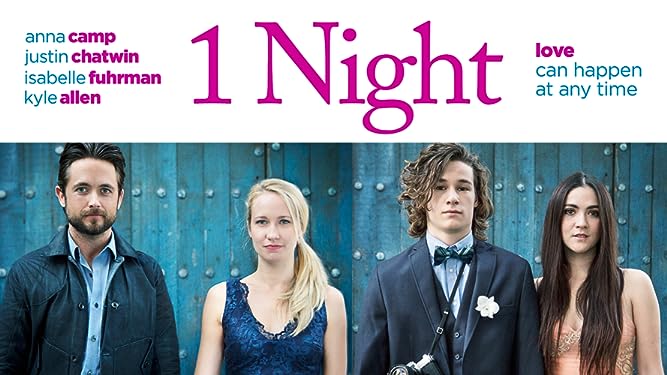 One Night (1 Night) – Overview/ Review (with Spoilers)