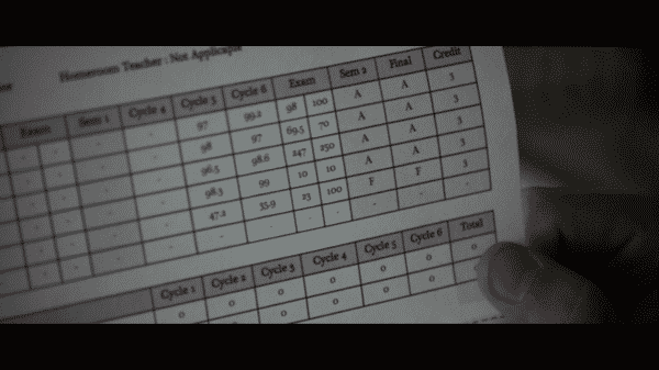 Dismissed - Lucas' report card