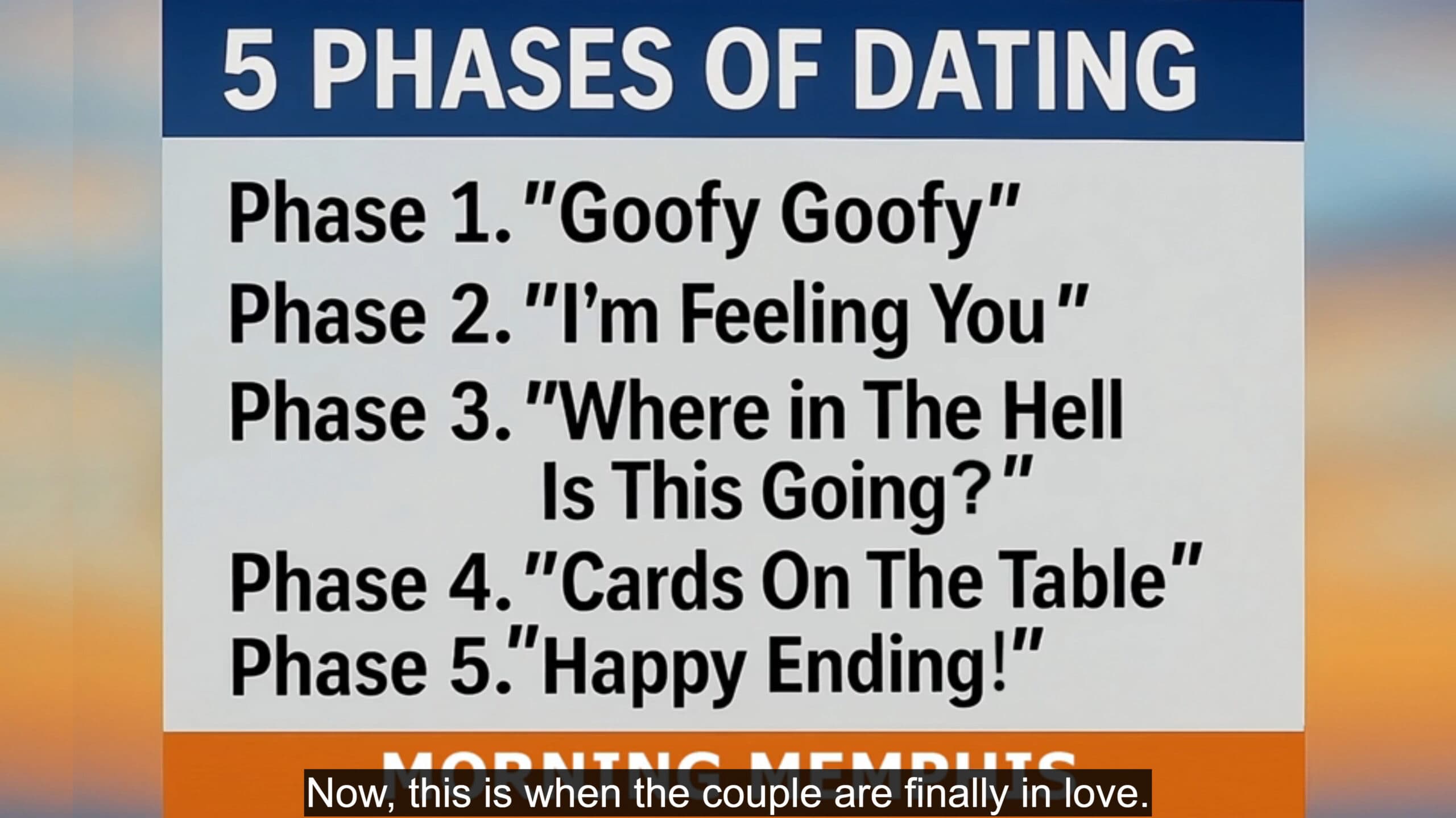 The 5 Phases of Dating – Never Alone For Christmas Memphis
